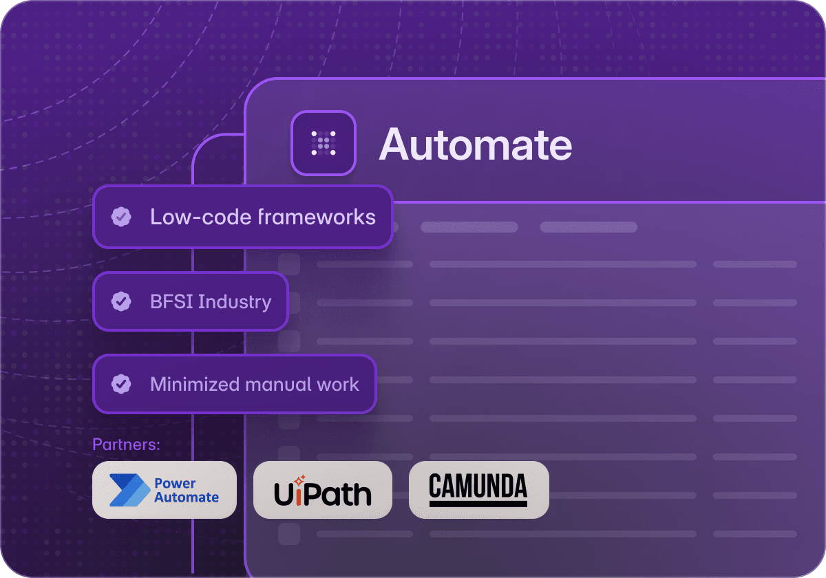 Technology enabled process engineering for measurable business outcomes